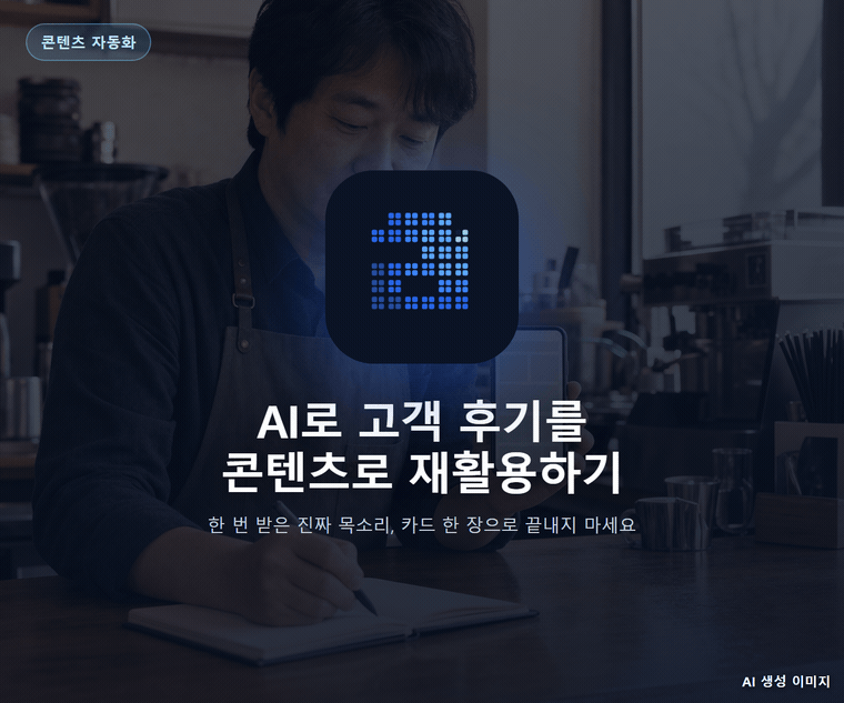 AI로 고객 후기를 콘텐츠로 재활용하기
