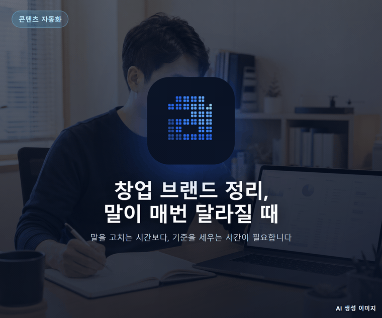 창업 브랜드 정리, 말이 매번 달라질 때